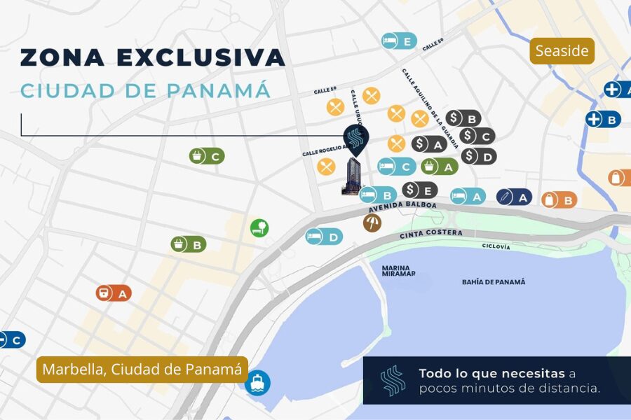 Ubicación - Seaside